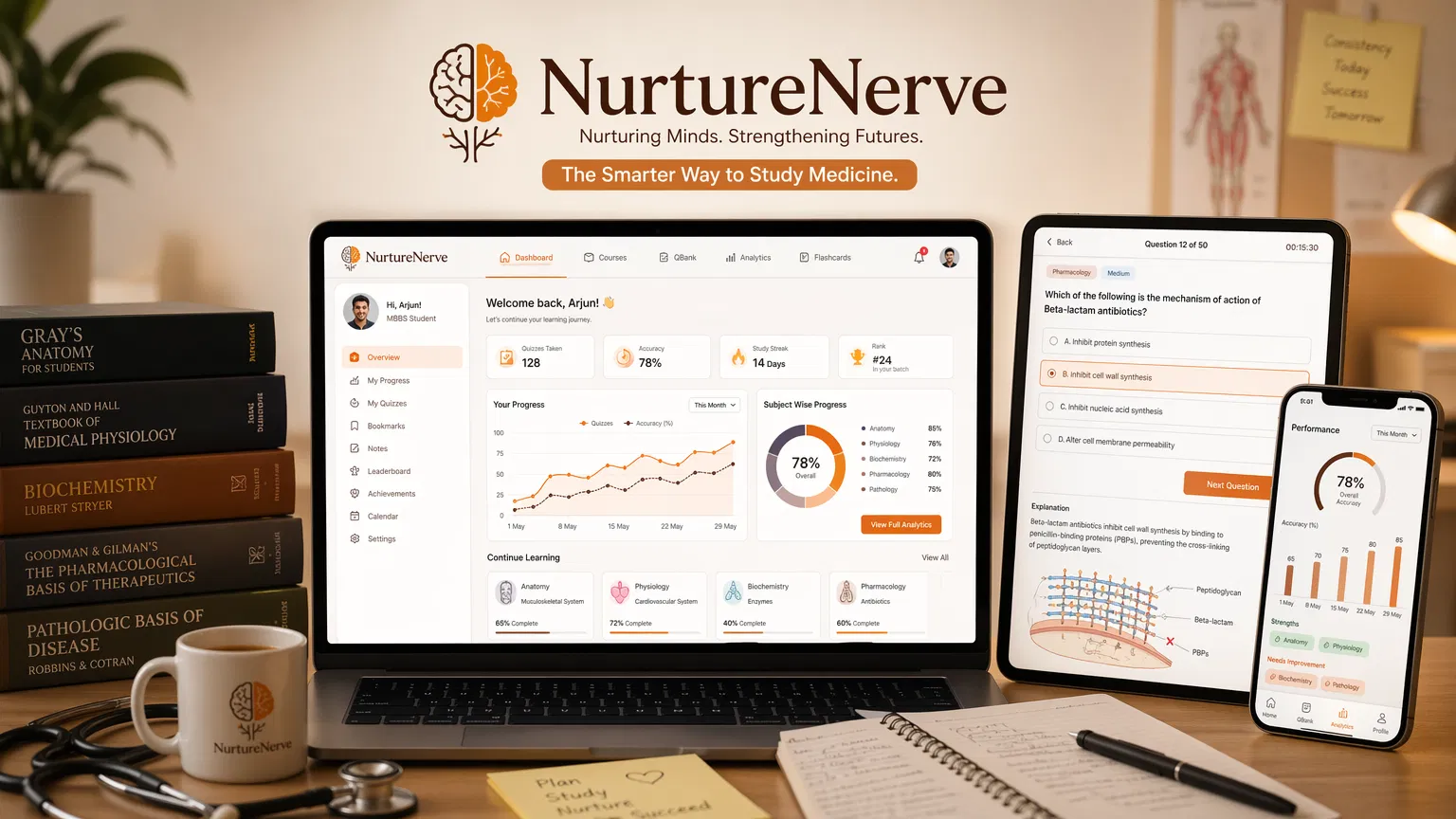 NurtureNerve Project Showcase